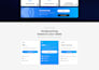 do premium webflow website design or website development